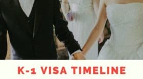 K-1 Visa Timeline