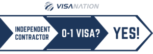 Can an Independent Contractor Obtain an O-1 Visa Decision Chart