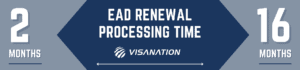 EAD (I-765) Processing Time Graphic 2023