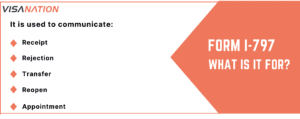 Form I-797 Notice of Action uses in 2023