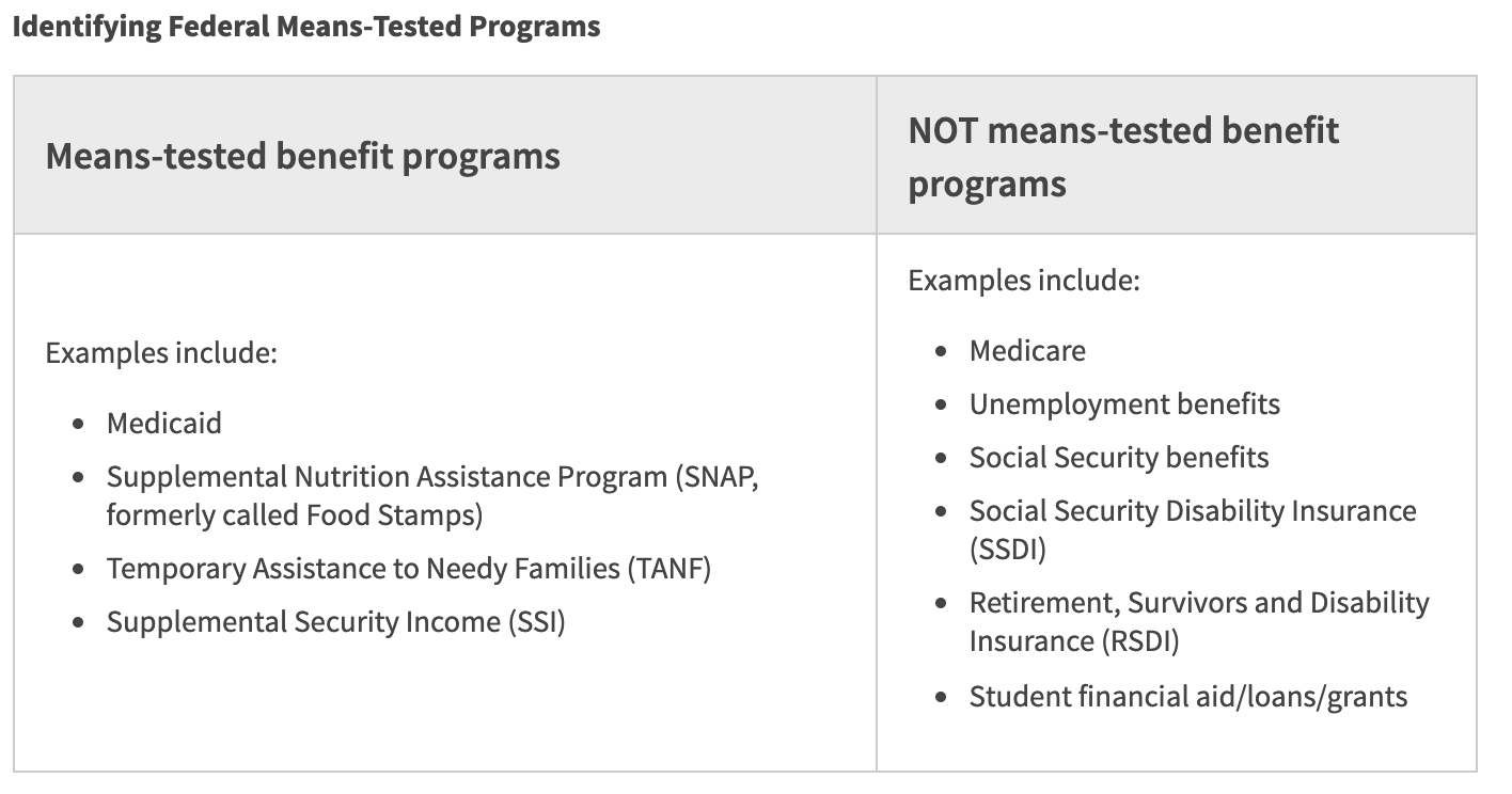 i-912 means benefits 2023