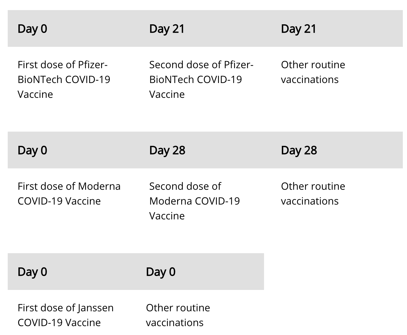 covid vaccine immigration