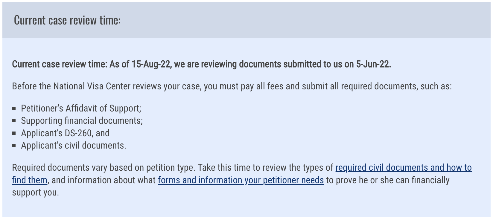 NVC processing time marriage-based green card timeline