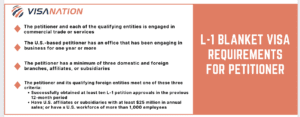 l1 blanket visa requirements 