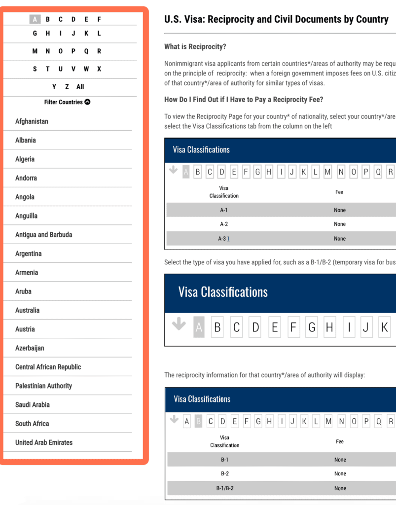 Visa Reciprocity Table 2023